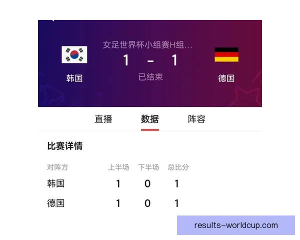 从世界杯竞猜赔率变化看强队冷门概率与投注技巧深度解析