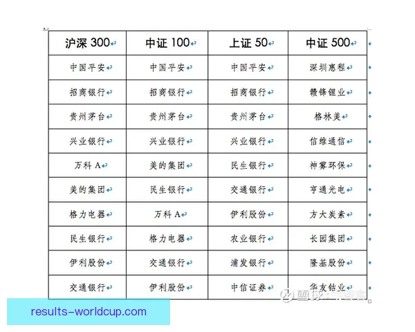 2026世界杯赛果深度预测与关键对阵分析解读
